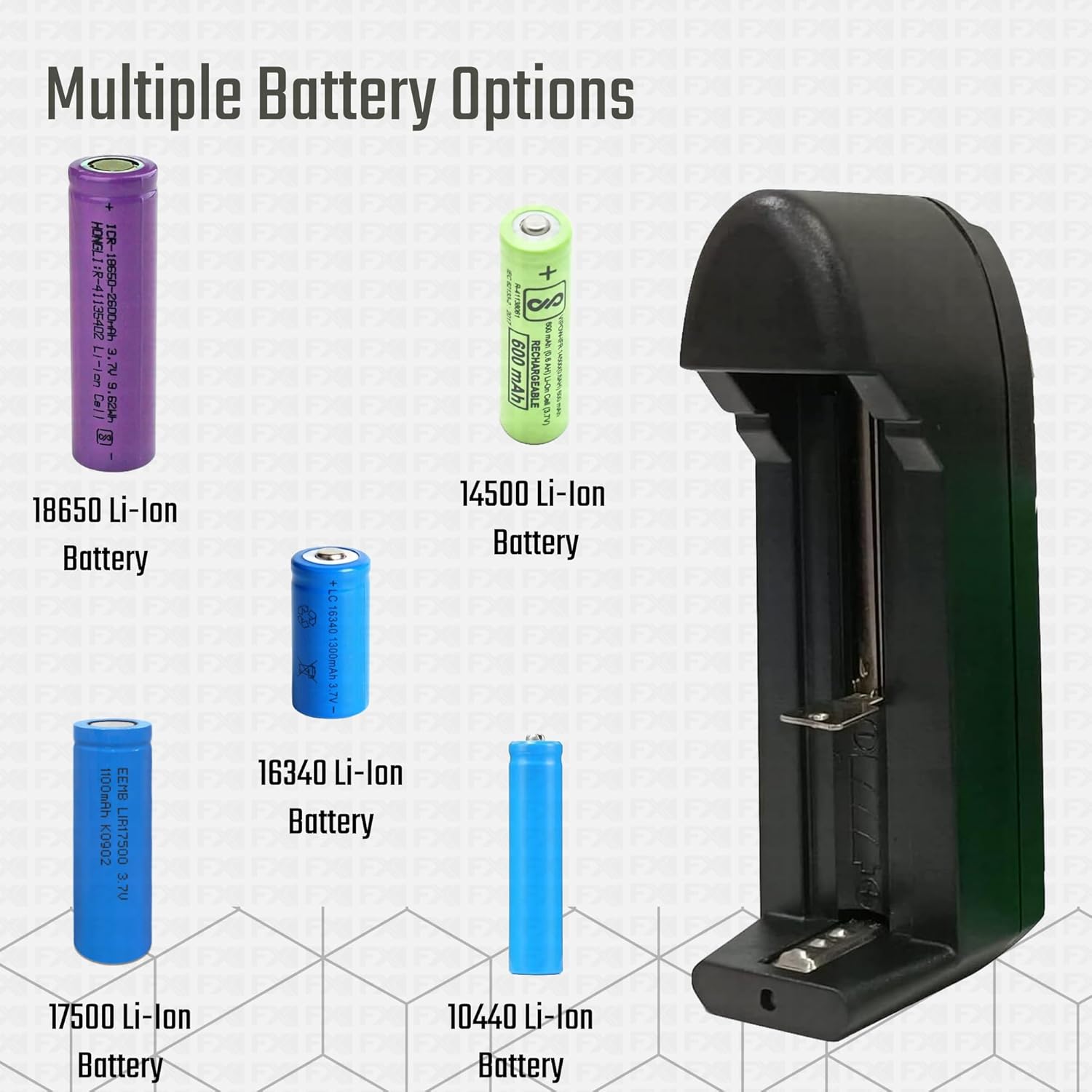 Universal Rechargeable Li-ion Battery Charger – Smart Auto-Stop AC Charger with LED Indicator for 18650, 14500, 16340 & More - Image 3